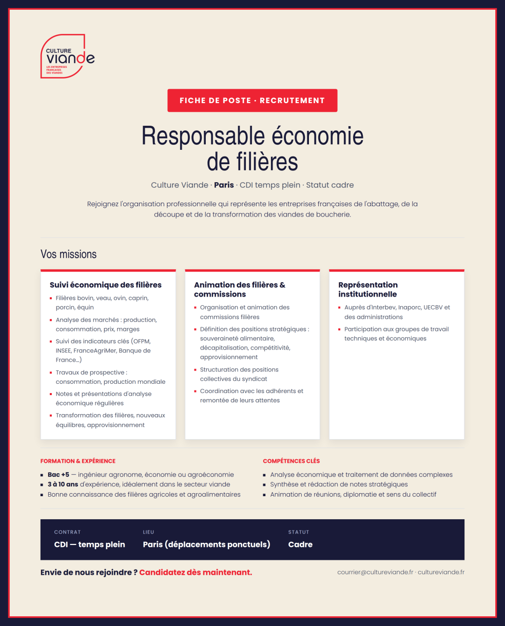 annonce